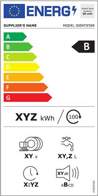 Darstellung der Energieeffizienzklassen A (sehr niedriger Energieverbrauch) bis G (sehr hoher Energieverbrauch)
